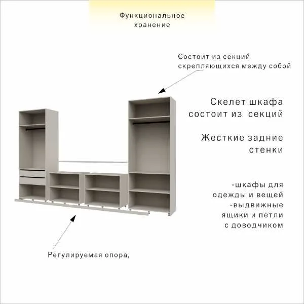 Мебель для спальни 360 см — изображение 9