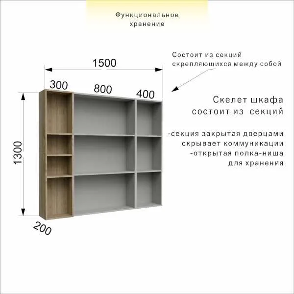 Шкаф для инсталляции 150 см с полками — изображение 7