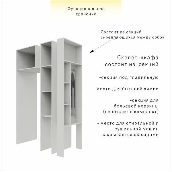 Шкаф для стиральной и сушильной машин закрытый с гладильной доской — изображение 9