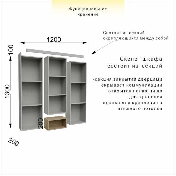 Шкаф над инсталляцией 120 см с планкой для натяжного потолка — изображение 9