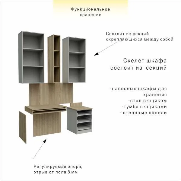 Кабинет на балконе со стеновой панелью 130 см — изображение 9
