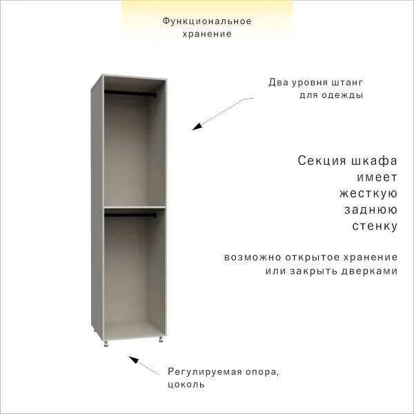 Секция модульного шкафа с двумя штангами — изображение 10