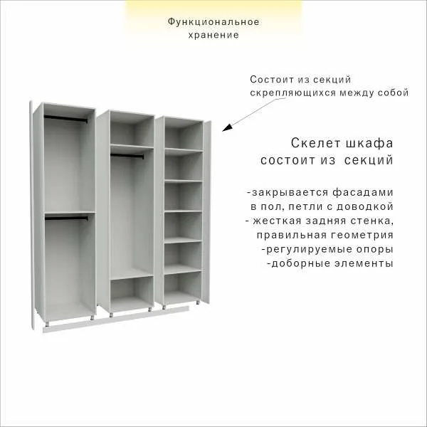 Шкаф модульный для одежды и вещей 240х183х58 — изображение 10