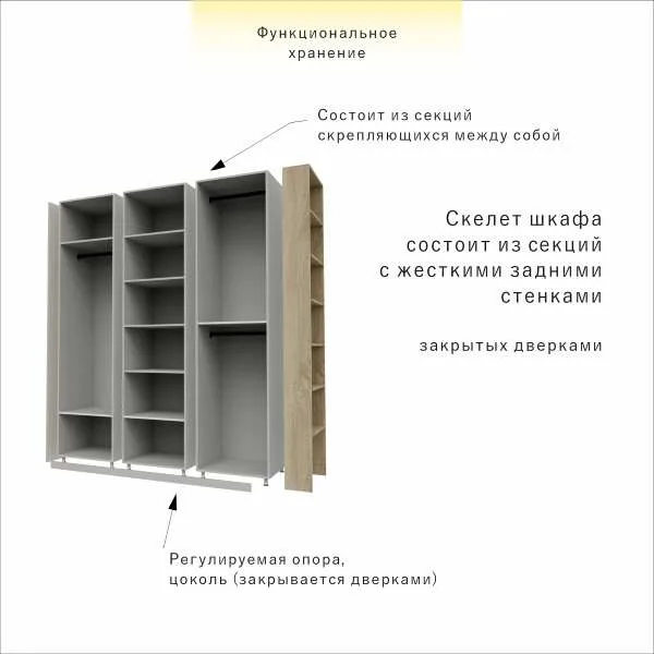 Шкаф модульный для одежды и вещей 240х200х58 см — изображение 8