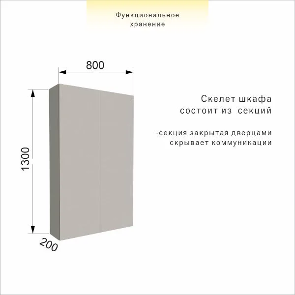 Шкаф над инсталляцией 80 см — изображение 9