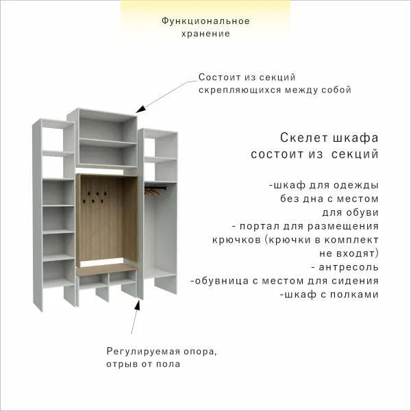 Шкаф прихожка в коридор 195см — изображение 7