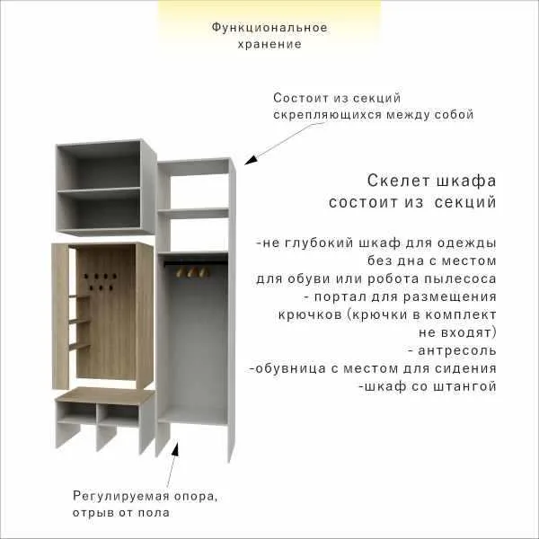 Шкаф с нишей для обуви в прихожую 135 см — изображение 9