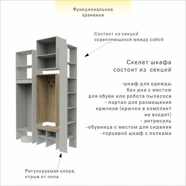 Шкаф в коридор 140см с местом для робота пылесоса — изображение 7