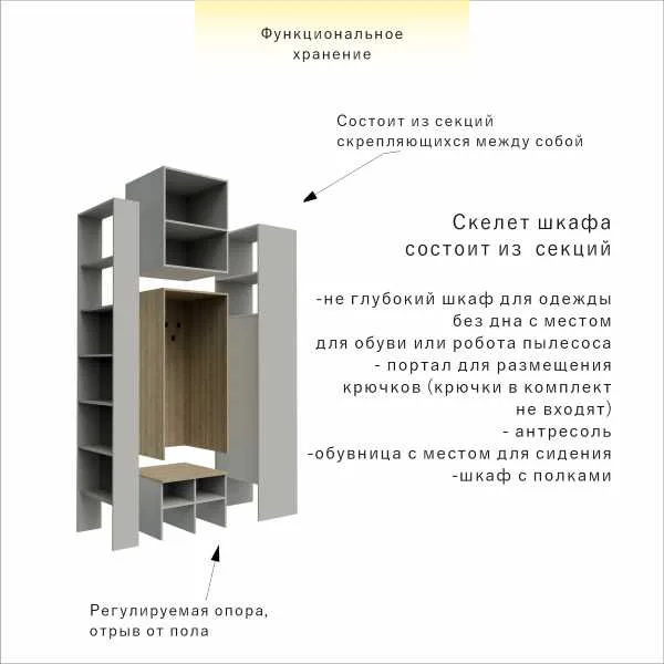 Шкаф в коридор прихожая 125 см с местом для обуви — изображение 9