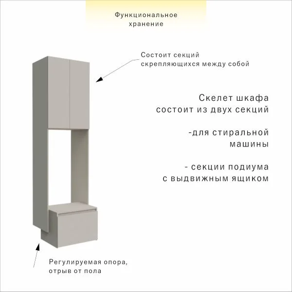 Пенал для стиральной машины с подиумом и ящиком — изображение 10