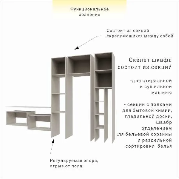 Постирочная 315см, со шкафом для стиральной и сушильной машин и сортировкой белья — изображение 9