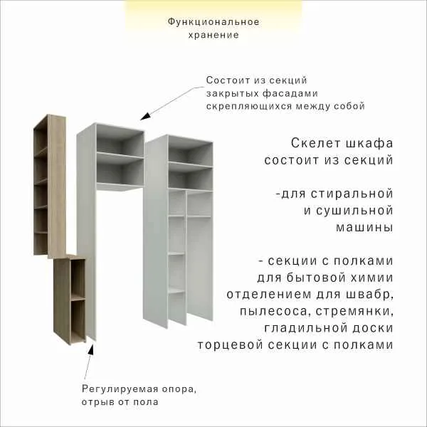 Высокий шкаф для стиральной и сушильной машин 165см с торцевой секцией — изображение 9