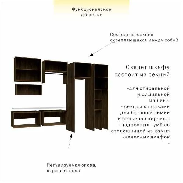 Мебель в постирочную 285см — изображение 8