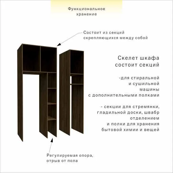 Шкаф для стиральной и сушильной машин 145см закрытый — изображение 9