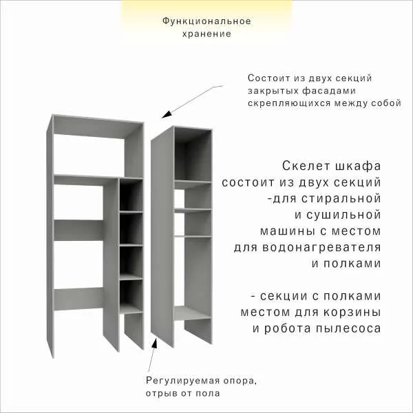Шкаф для стиральной и сушильной машин с местом для водонагревателя и робота пылесоса — изображение 9
