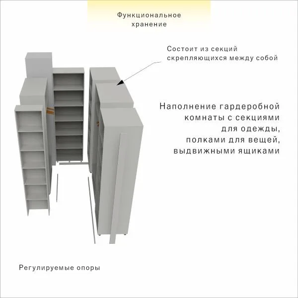 Гардероб наполнение 110*127*230 — изображение 9