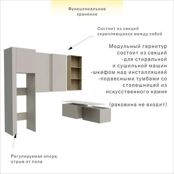 Угловой комплект мебели в ванну -шкафы инсталляции, тумбы подвесные, шкаф СтирБокс — изображение 6